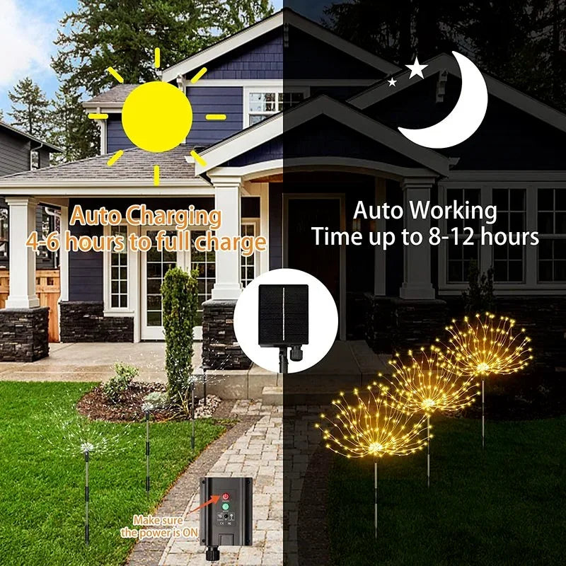 4pcs /1pc LED Solar Fireworks Lights Dandelion Fairy Light Festival Garden Lawn Landscape Decoration Night Lighting Solar Lamps